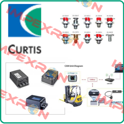 SW180B-2 Curtis