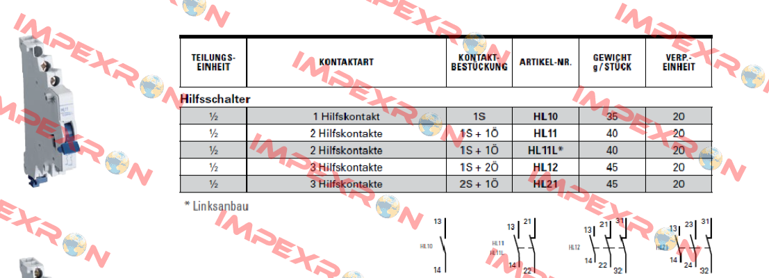 HL11 Abl Sursum