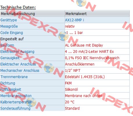 511-S102-A0-I-1-AK0-N00-1-1-1-000 Bd Sensors