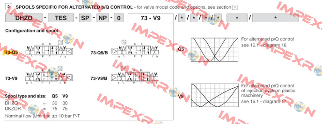 DHZO-TES-SF-BP-073-Q5/BC. Atos