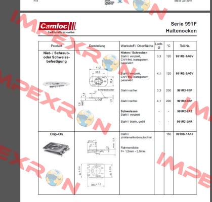 991R2-1AGV (20 pcs.) Camloc