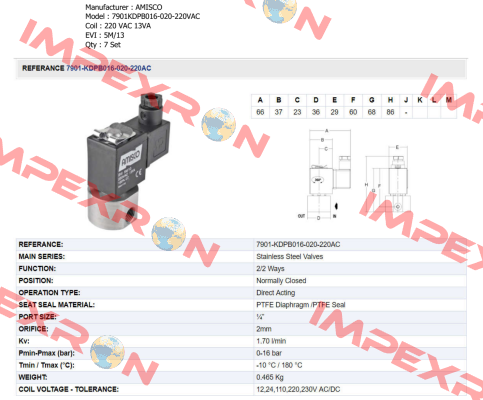 7901KDPB016-020-220VAC  Amisco