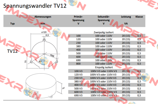 TV12, 690/100V Kl.0,5 20VA  Revalco