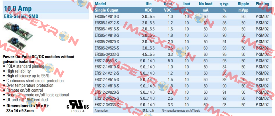 ERS05-1V212S Fabrimex